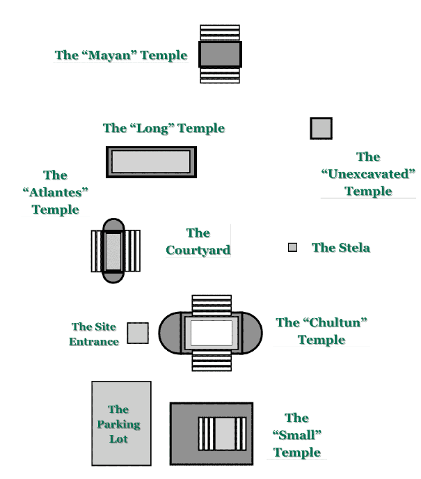 Map of the Mayan Temple Ake on the Yucatan Peninsula in Mexico.